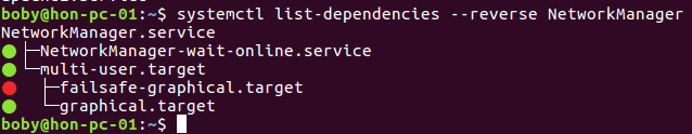 systemctl list-dependencies