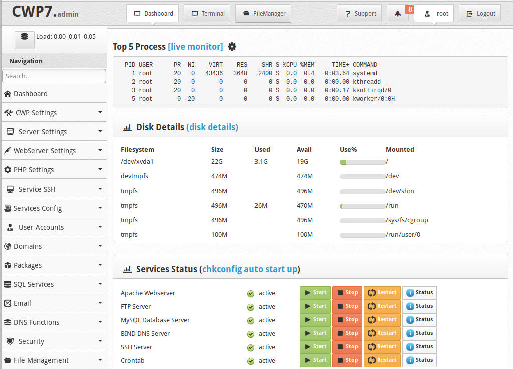 CentOS Web Panel