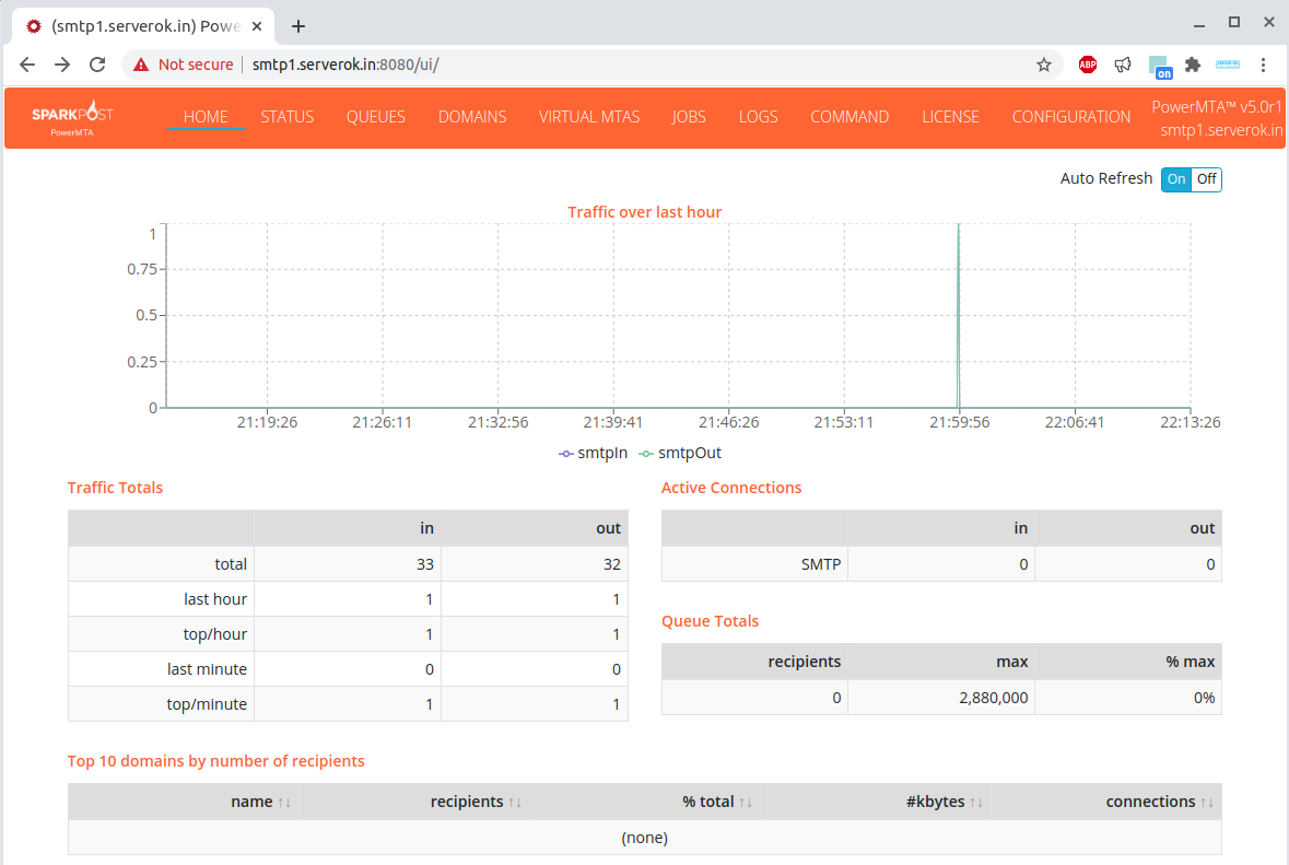 PowerMTA web monitor UI